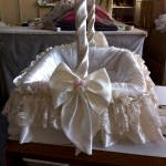 fason Aksesuarlar imalat